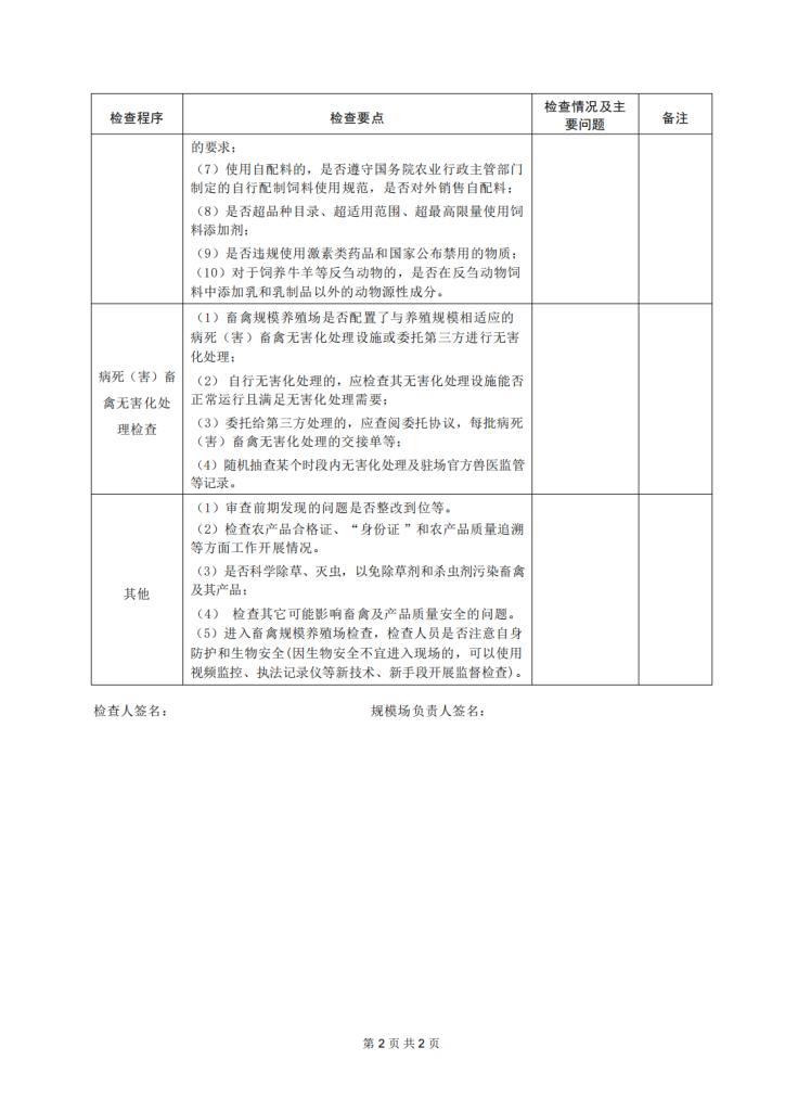 畜禽规模养殖场质量安全监督检查表插图1